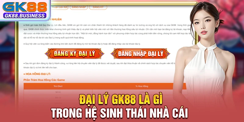 Đại lý GK88 là gì trong hệ sinh thái nhà cái